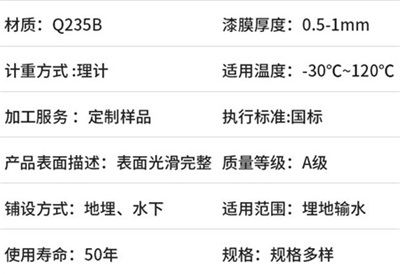 黔南热浸塑电缆穿线管生产厂家产品性能特点 黔南热浸塑电缆穿线管生产厂家产品性能特点